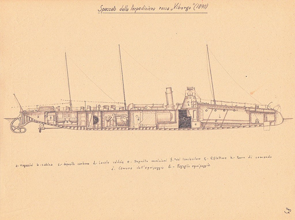 05-Spaccato torpediniera russa 'Viborgo' (1890)  - 89